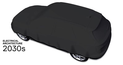 2030s car 2030's car