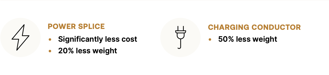 Power Splice and charging conductor Power Splice and charging conductor